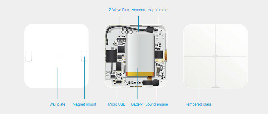 Wallmote 4 knoppen - AEOTEC - Zwave