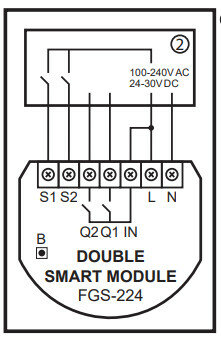 FIBARO - Double Smart module