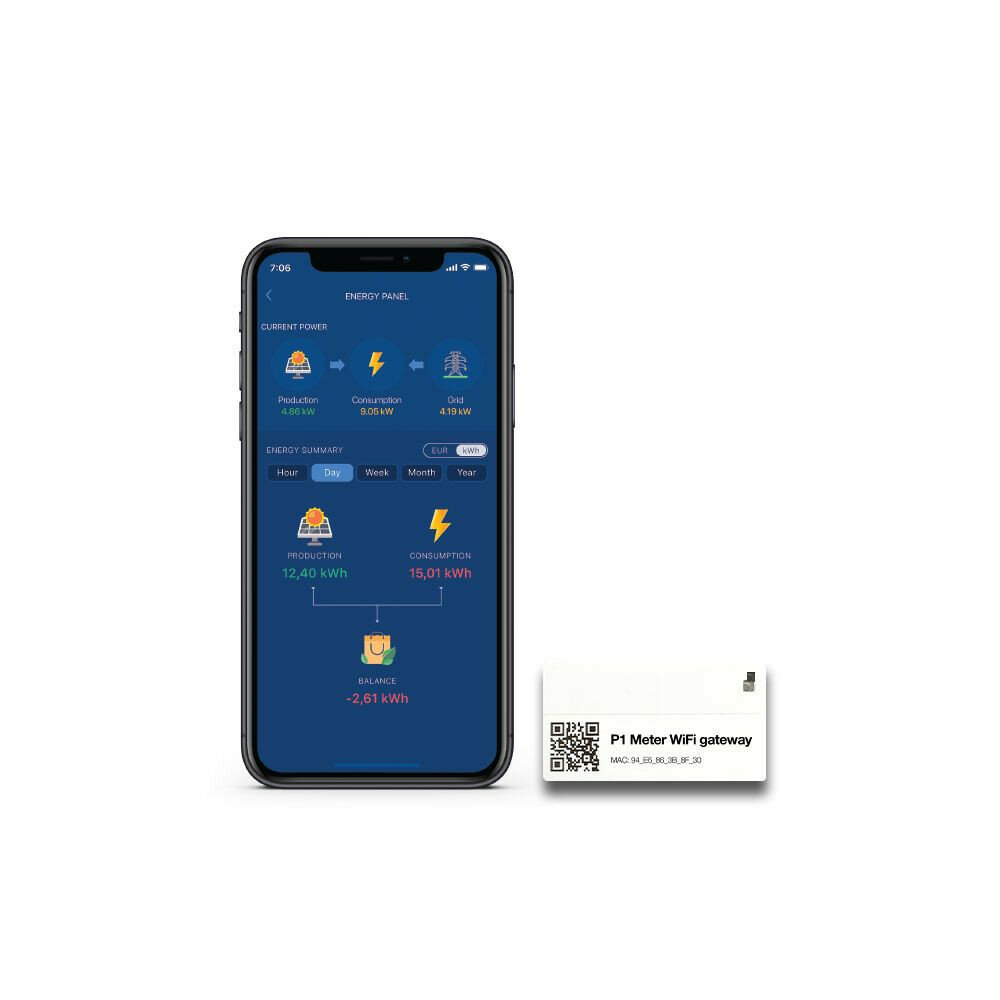 P1 Meter WiFi Gateway &amp; Quick App for Fibaro HC3/HC3L