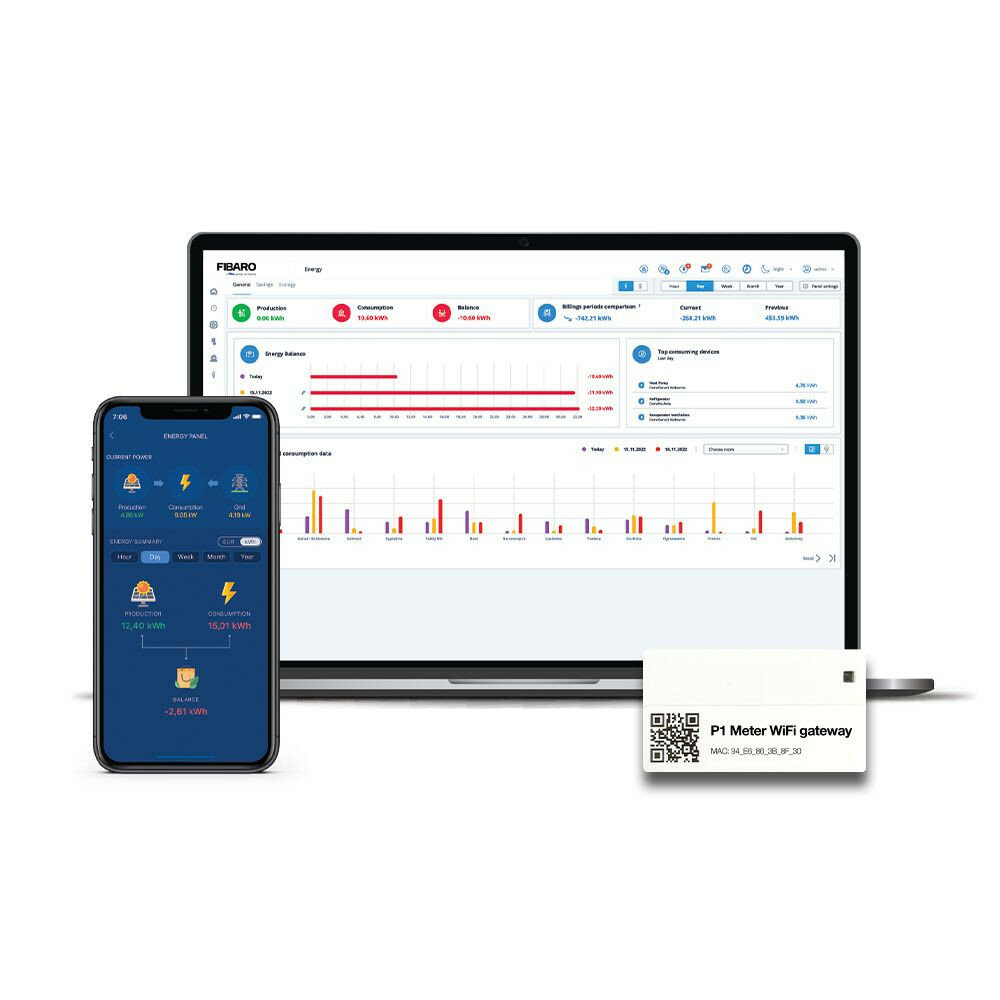 P1 Meter WiFi Gateway &amp; Quick App for Fibaro HC3/HC3L