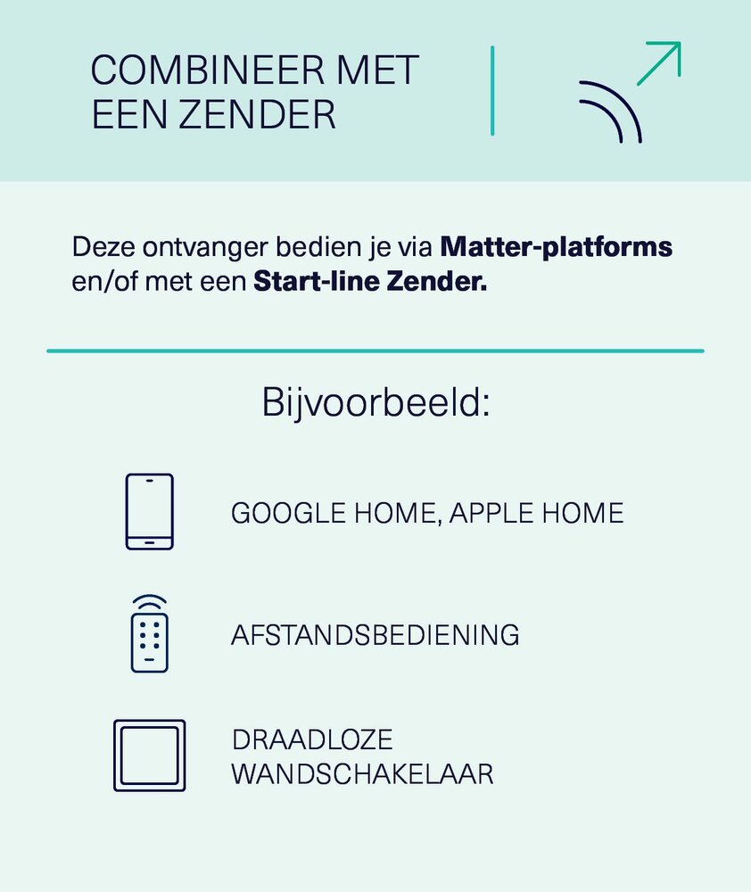 Klikaanklikuit Matter stekkerschakelaar voor buiten | Matter en 433 Mhz| MAGC-2300