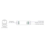 LTech 22641 LED Driver &ndash; Dali &ndash; 12&ndash;24V DC / 5A per kanaal / 200W