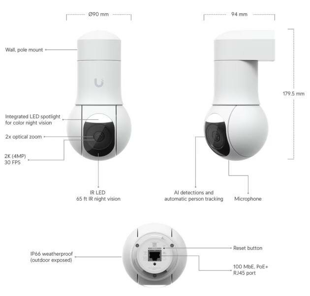 Ubiquiti UniFi G5 PTZ Protect camera wit