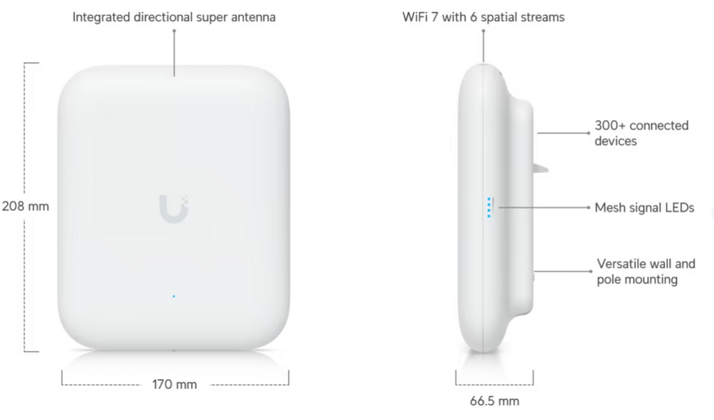 Unifi - Wifi Access Point - U7 Pro Outdoor 