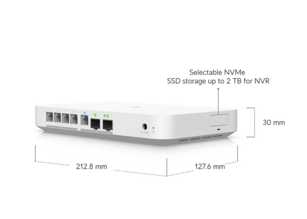 Unifi - Fiber Cloud gateway en controller