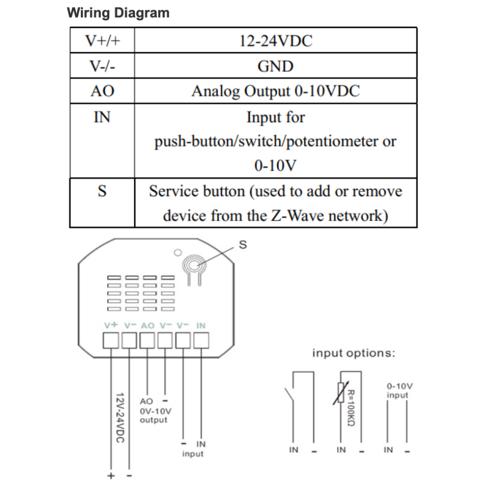 MCOHome Dimmer Module 0-10V afbeelding 2