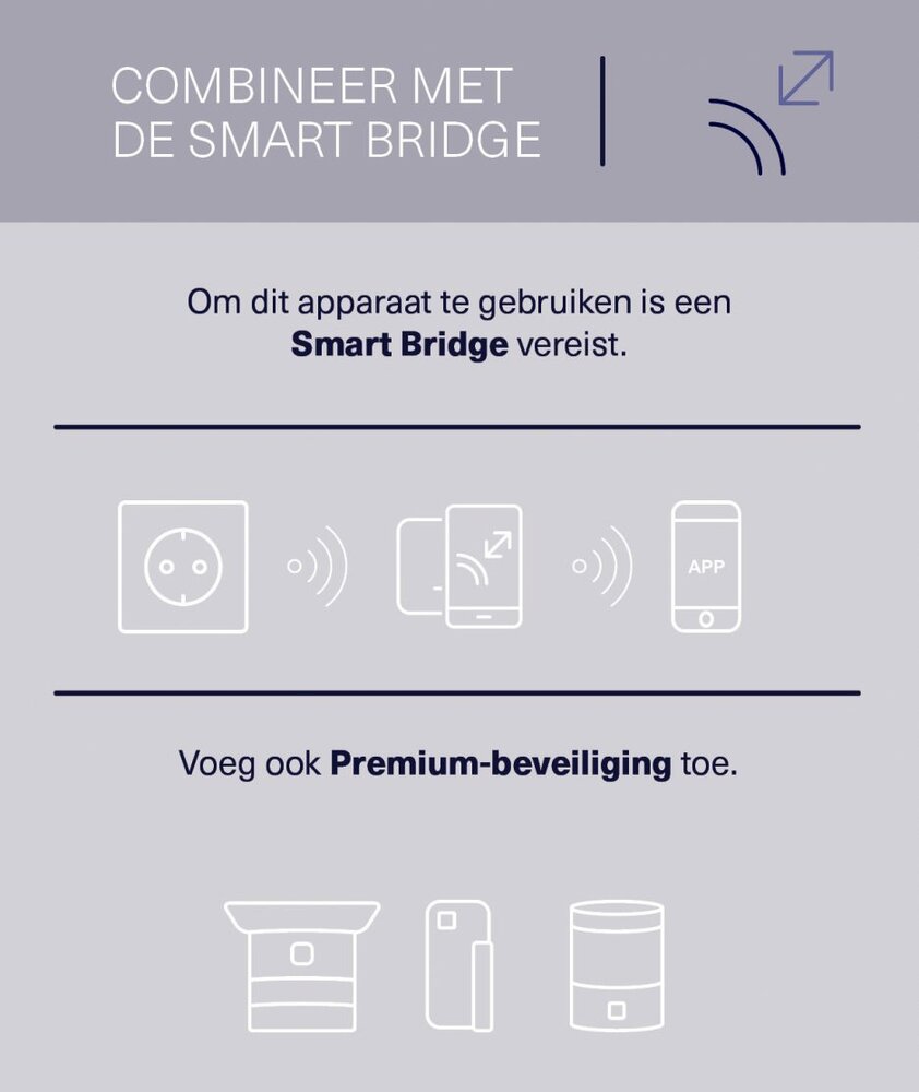 Zigbee stekkerdimmer &ndash; met statusweergave | ZCC-250 afbeelding 4