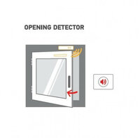 Somfy Inbraakmelder deur/raam contact