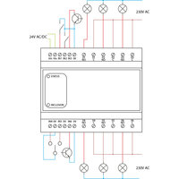 HeatIT, 6 voudige DIN rail schakelaar, z-wave