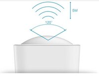 Multisensor 6 - AEOTEC - Zwave