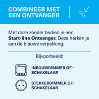 Klikaanklikuit afstandsbediening met muurbevestiging zwart AYCT-303Z