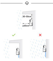 Ubiquiti UniFi G5 Flex Protect camera