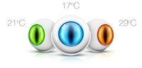 Fibaro - Motion Sensor