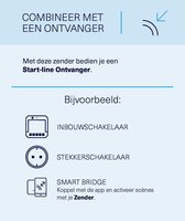 APIR draadloze bewegingsmelder