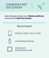 Klikaanklikuit Matter stekkerschakelaar voor buiten | Matter en 433 Mhz| MAGC-2300
