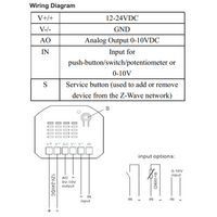 MCOHome Dimmer Module 0-10V afbeelding 2