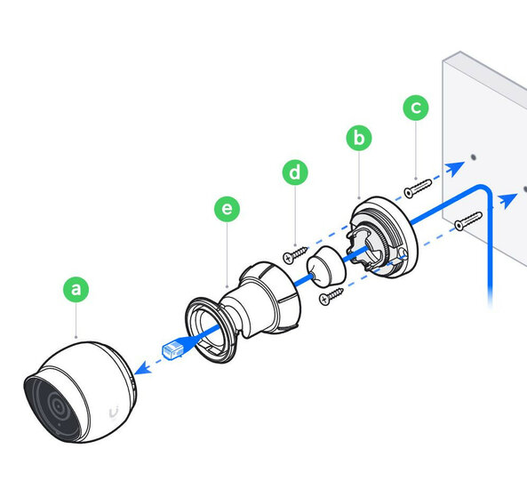 Ubiquiti UniFi G5 Bullet Protect camera