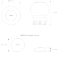 FIBARO - Heat Controller - starterpack
