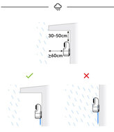 Ubiquiti UniFi G5 Flex Protect camera