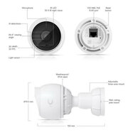 Ubiquiti UniFi G5 Bullet Protect camera